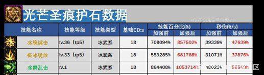 DNF发布网封机器码（DNF发布网封机器码）