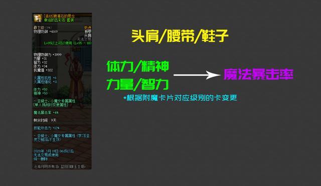 DNF发布网版传奇私服（DNF发布网传奇破解版下载）