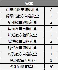 DNF发布网官网2017